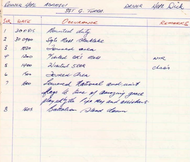 Last Entry 7RAR BOS Book 1973